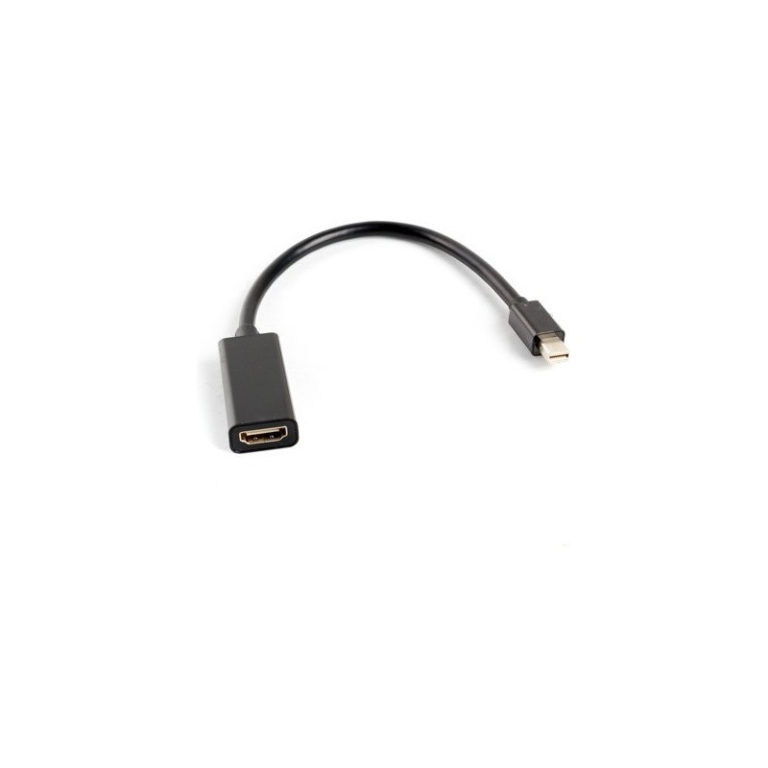 Adaptador Mini Displayport para HDMI 20cm Lanberg
