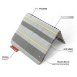 Capa organizadora para Portátil 2em1 Beblau Azul