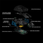 Rato Logitech G Pro Wireless Gaming RGB_7