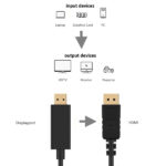 cabo-ewent-ec1430-displayport-12-para-hdmi-1m-preto (2)