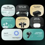 Auriculares True Wireless Xiaomi Redmi Buds 6 Pro Roxo